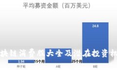 区块链消费股大全及潜在